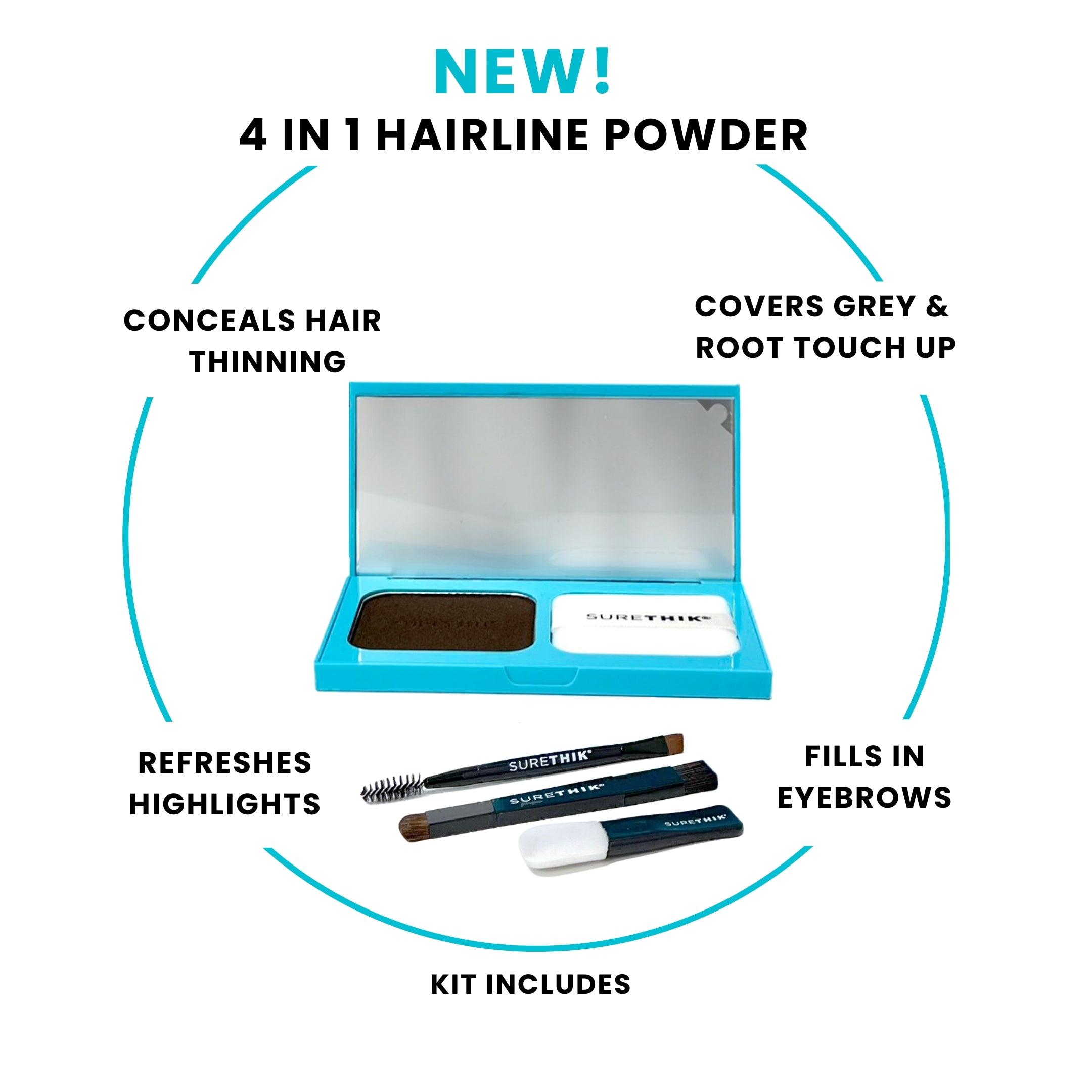 Infographic highlighting the four uses of SURETHIK Hairline Powder: hairline filler, grey root cover, root touch up powder, and brow filler.