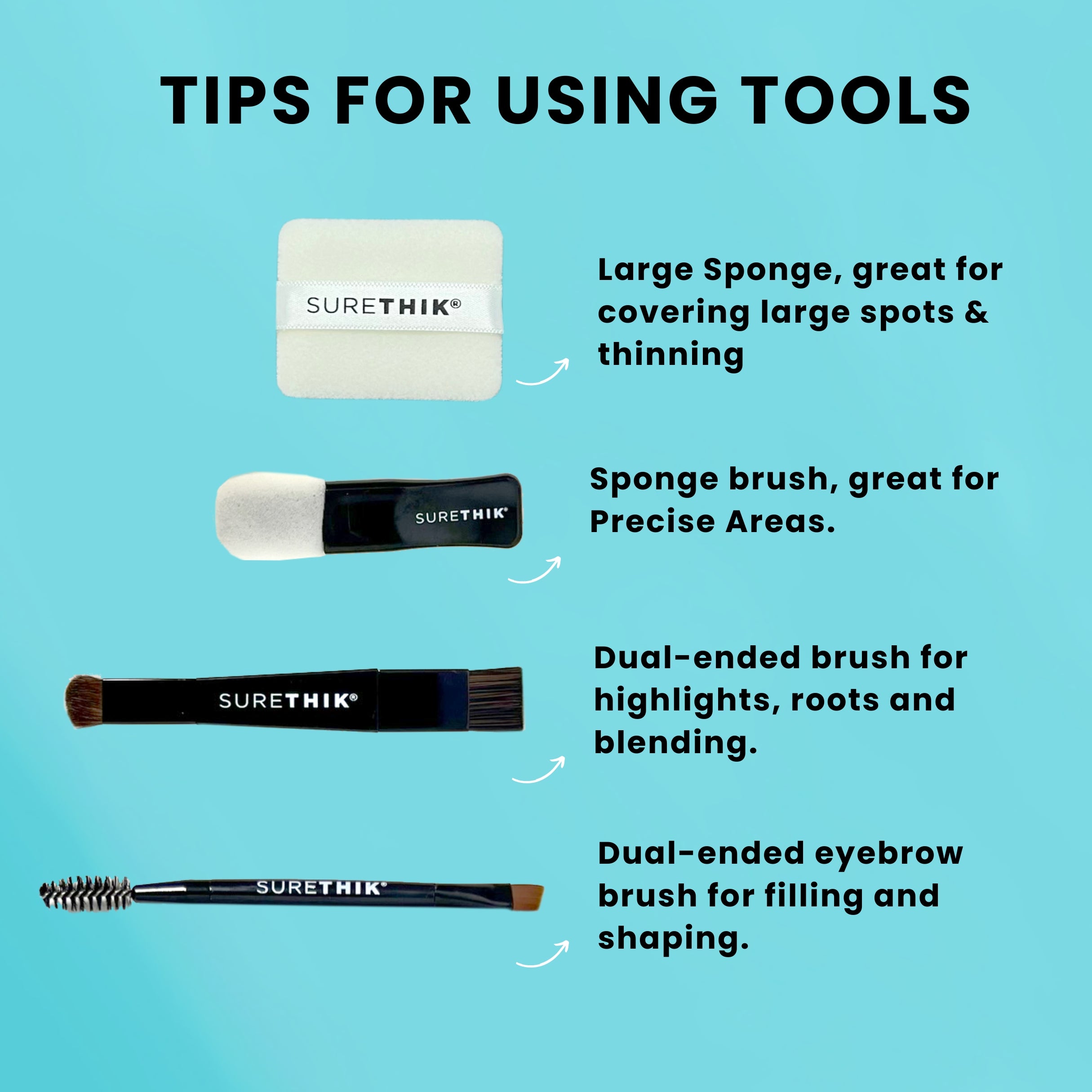 Infographic showcasing the four applicators included with SURETHIK 4-in-1 Hairline Powder for precise hairline, root, and brow coverage.