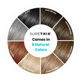 *SureThik® Hair Thickening Fibers (15g / 0.53oz)*