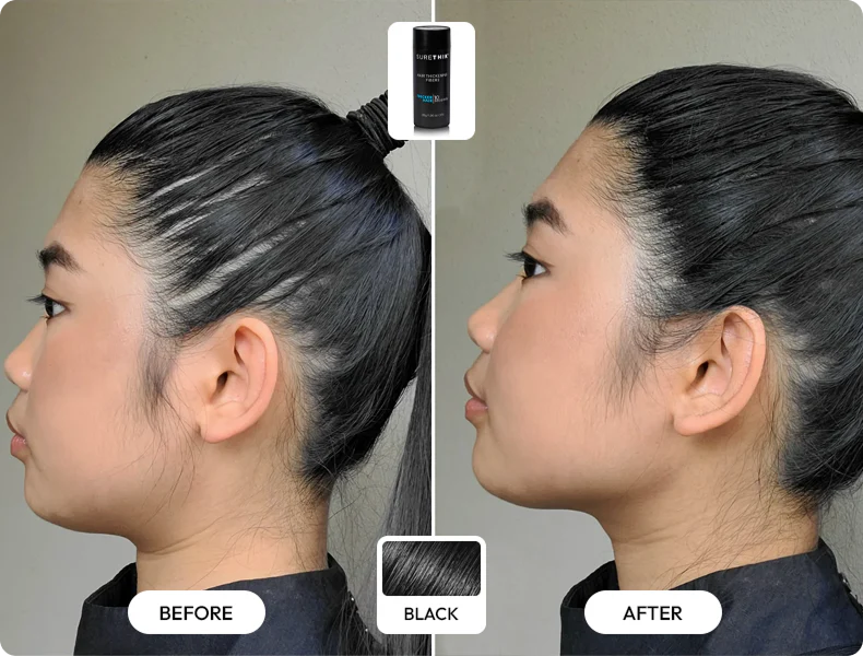 Loving the results!
