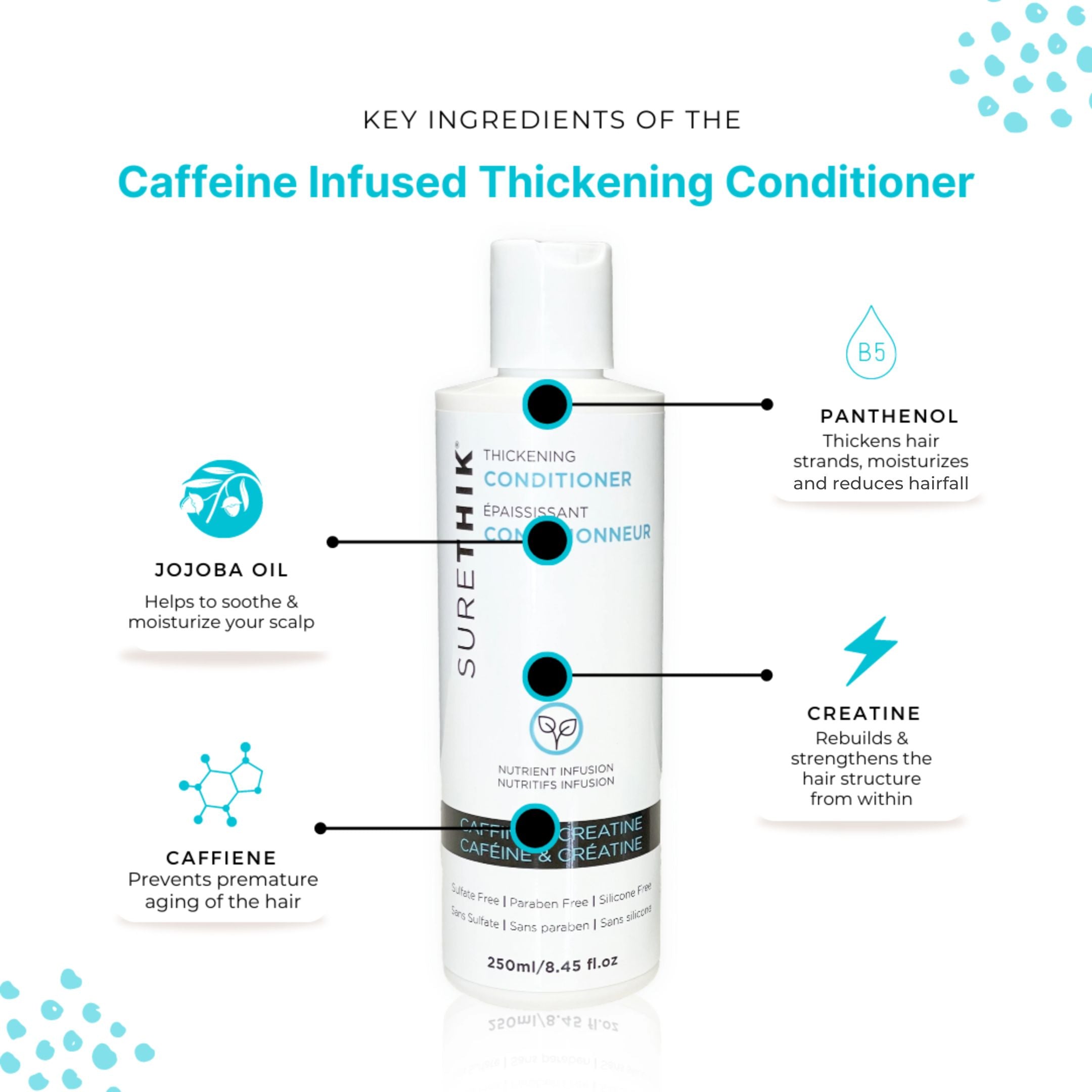 New! Caffeine Infused Thickening Conditioner