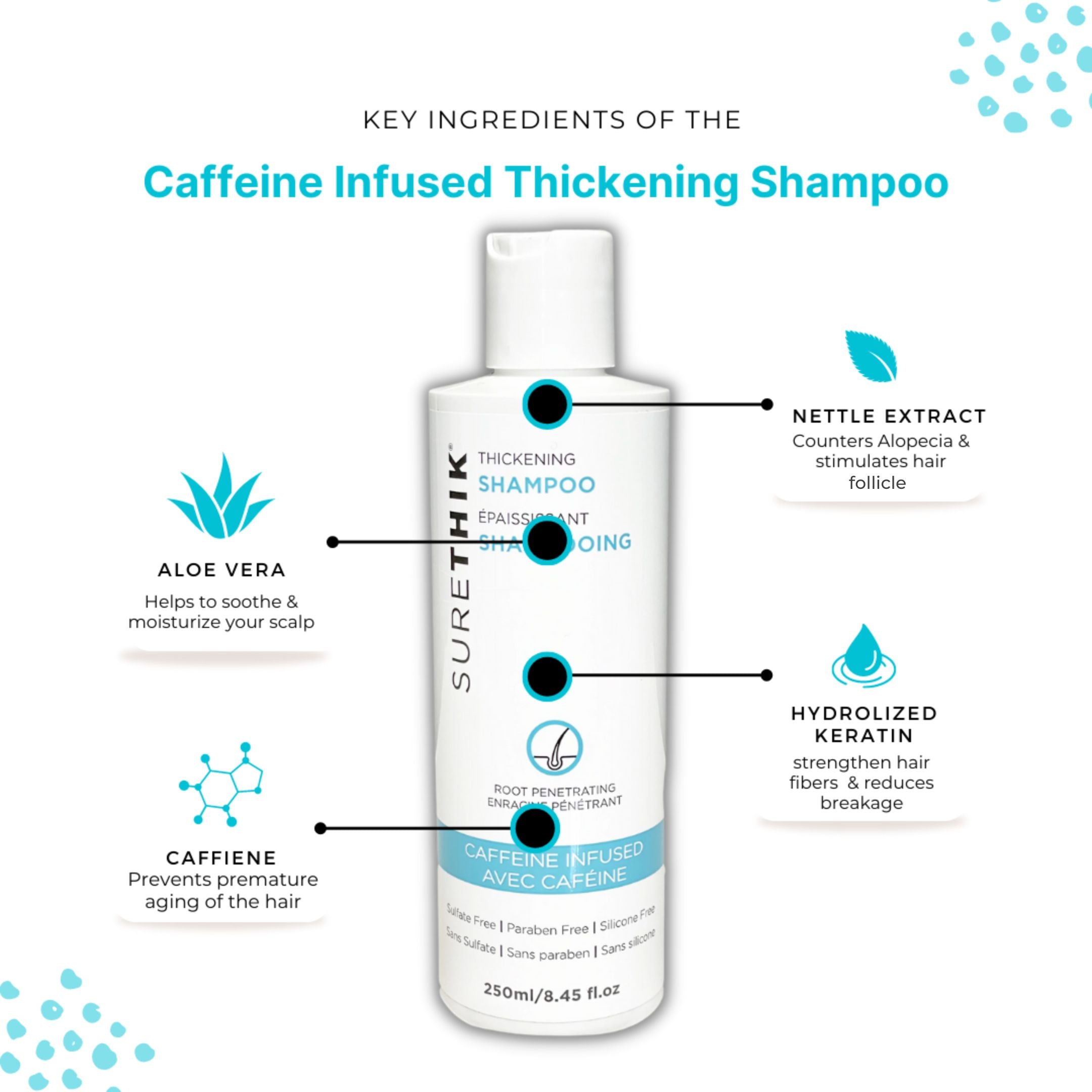 New! Caffeine Infused Thickening Shampoo